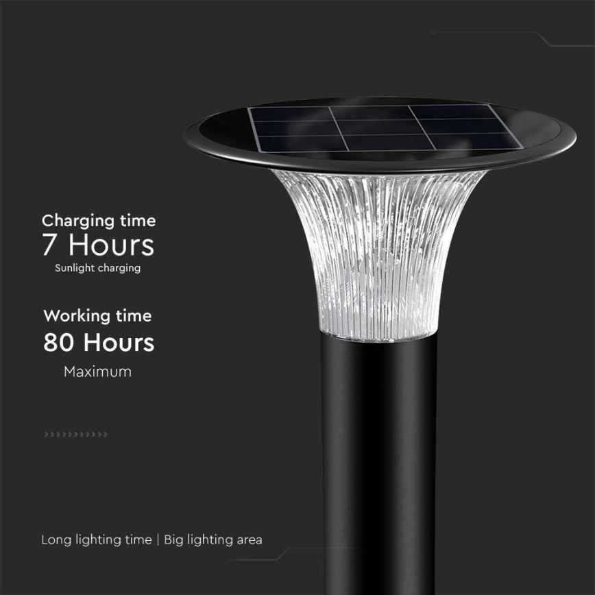LED Päikesepaneeliga valgusti anduriga LED/15W/3,2V 4000K/6000K IP65 6000 mAh