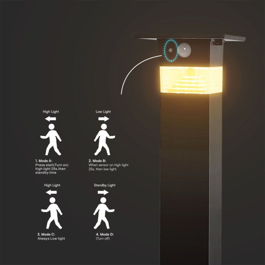 LED Päikesepaneeliga valgusti anduriga LED/2,5W/3,7V IP54 3000K 2200 mAh