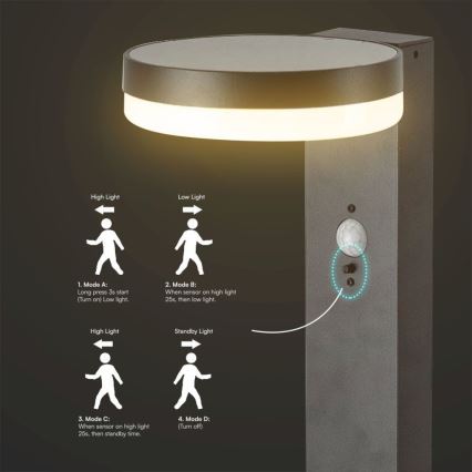LED Päikesepaneeliga valgusti anduriga LED/2W/3,7V IP54 3000K 2200 mAh ümmargune must