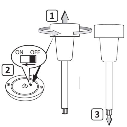 LED Päikesepaneeliga valgusti STIK LED/1,2V 40 mAh IP44