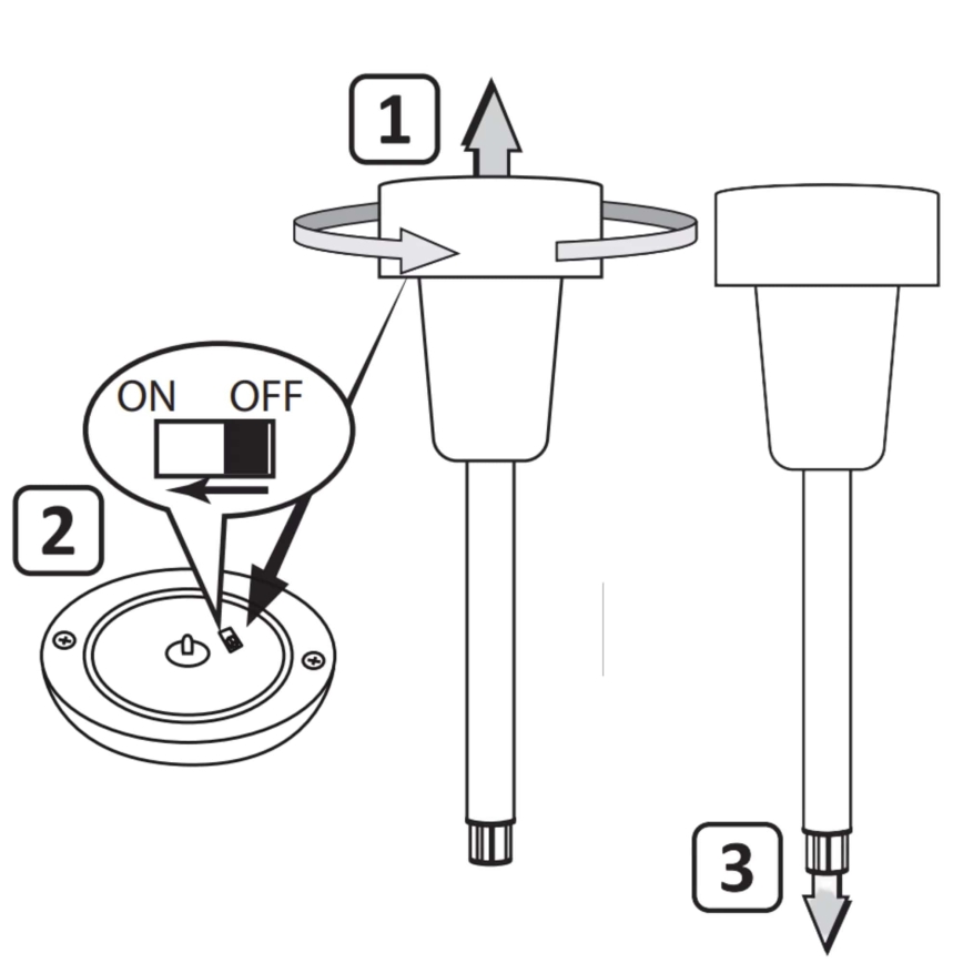 LED Päikesepaneeliga valgusti STIK LED/1,2V 40 mAh IP44