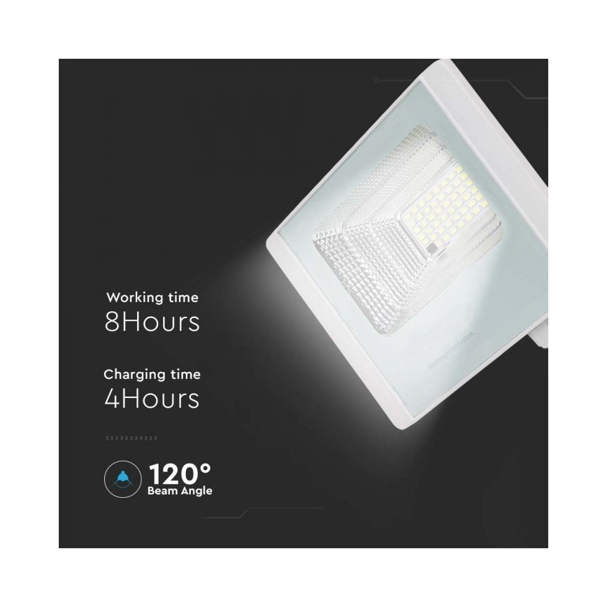 LED Päikesepaneeliga väliprožektor LED/20W/3,2V IP65 4000K + kaugjuhtimispult