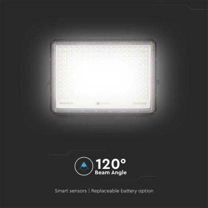LED Päikesepaneeliga väliprožektor LED/30W/3,2V 6400K must IP65 20000 mAh + kaugjuhtimispult