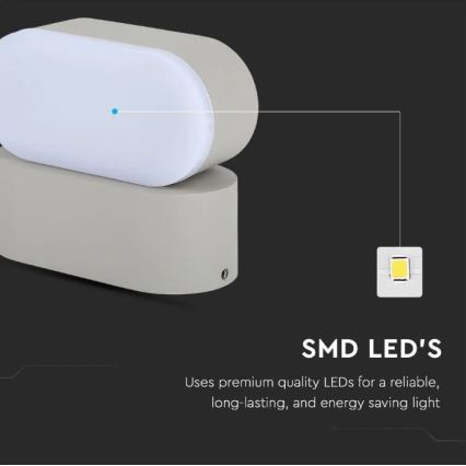 LED Paindlik väli seinavalgusti LED/5W/230V IP65