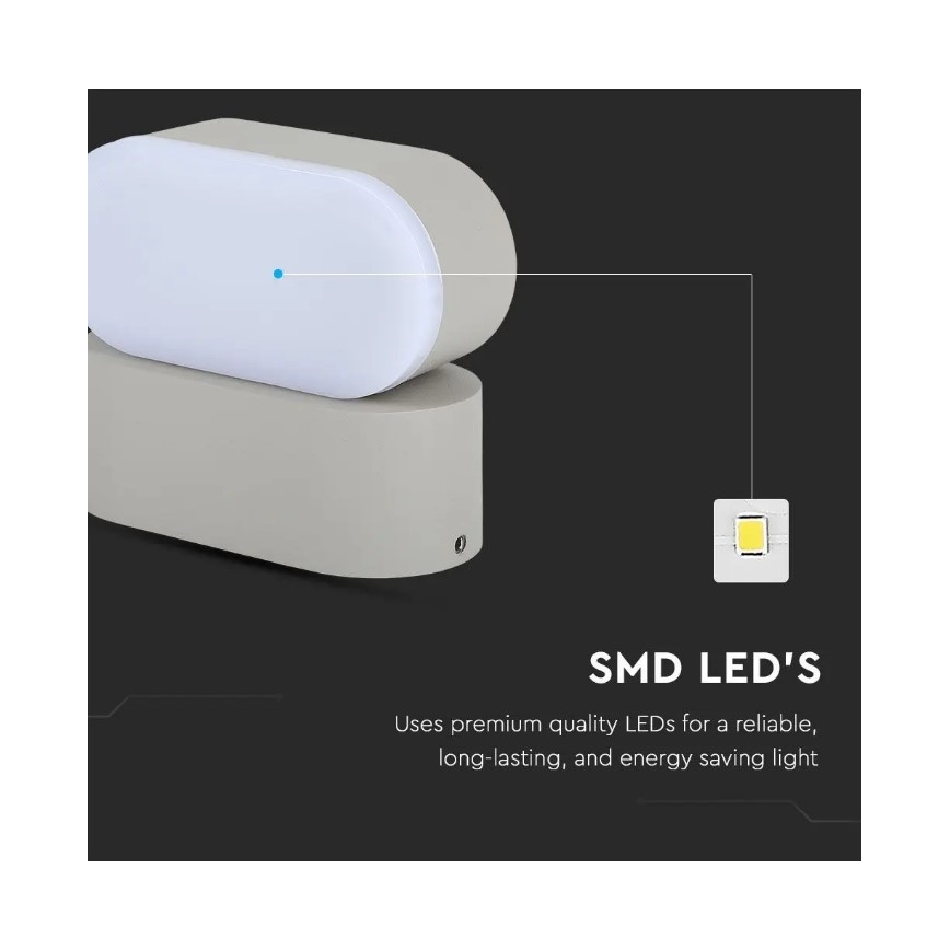 LED Paindlik väli seinavalgusti LED/5W/230V IP65