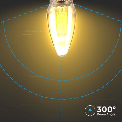 LED Pirn FILAMENT E14/2W/230V 1800K Art Edition