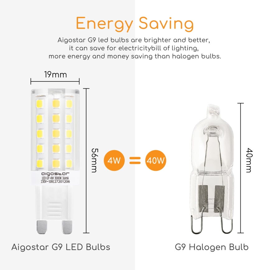 LED Pirn G9/4W/230V 3000K - Aigostar