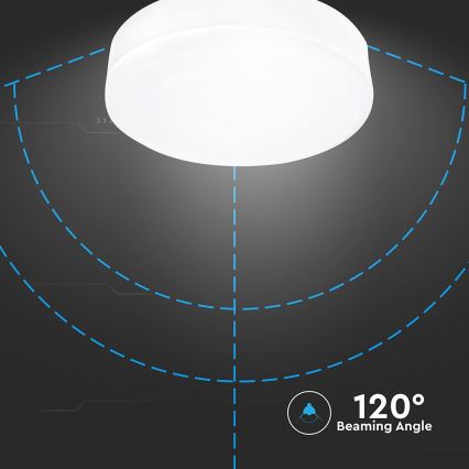 LED pirn GX53/6,4W/230V 4000K
