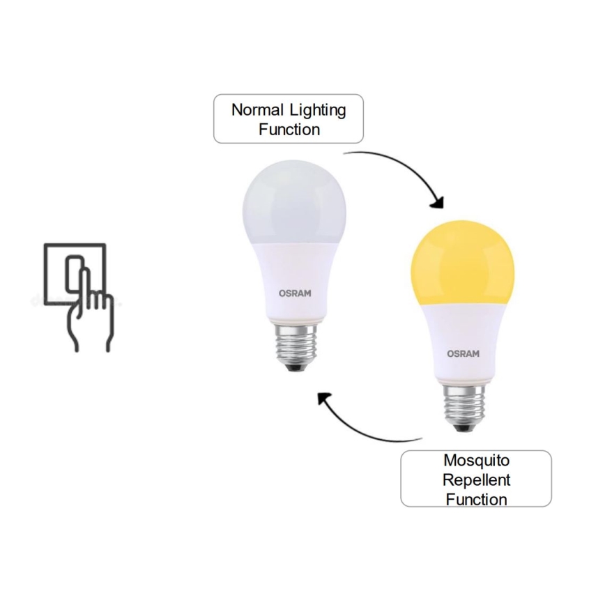 LED Pirn MOSQUITO A60 E27/8W/230V 2700K - Osram