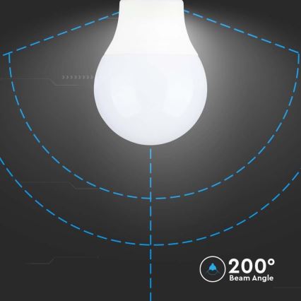 LED Pirn SAMSUNG CHIP A60 E14/8,5W/230V 4000K