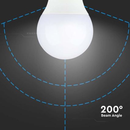 LED Pirn SAMSUNG CHIP A60 E14/8,5W/230V 6500K