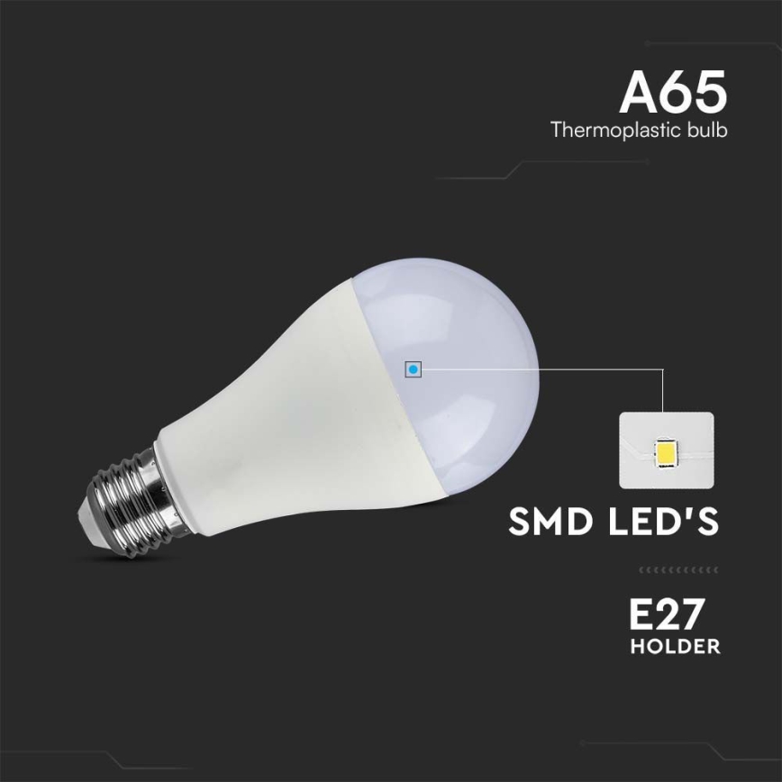 LED Pirn SAMSUNG CHIP A65 E27/17W/230V 3000K