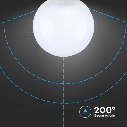 LED Pirn SAMSUNG CHIP G120 E27/22W/230V 4000K