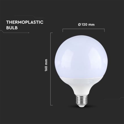 LED Pirn SAMSUNG CHIP G120 E27/22W/230V 4000K
