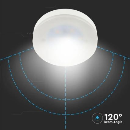 LED Pirn SAMSUNG CHIP GX53/6,4W/230V 4000K