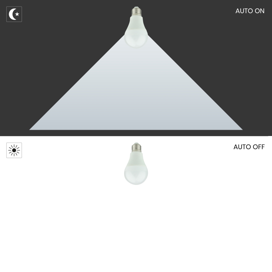 LED Pirnid hämarusanduriga A60 E27/9W/230V 3000K