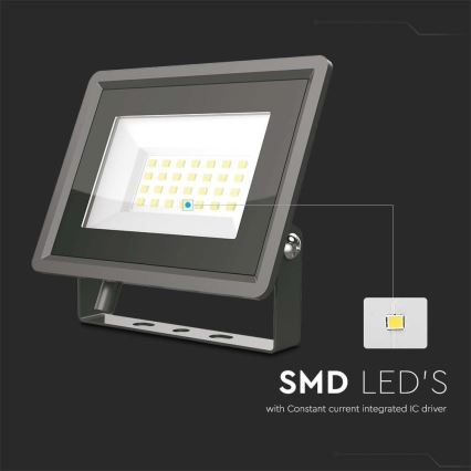 LED Prožektor LED/20W/230V 6500K IP65 must