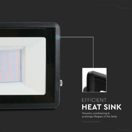 LED Prožektor otseühendusega SAMSUNG CHIP LED/30W/230V IP65 4000K