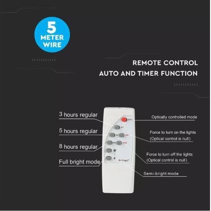 LED hämardatav päikesepeegel LED/12W/3,2V 6000K IP65 5000 mAh + kaugjuhtimispult