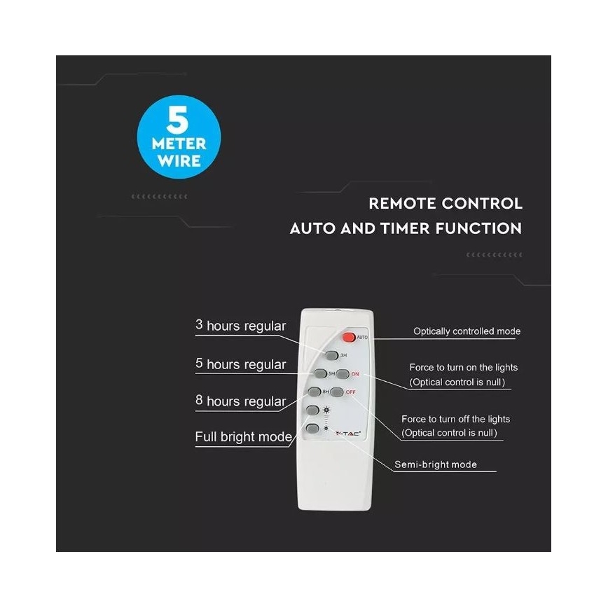 LED hämardatav päikesepeegel LED/12W/3,2V 6000K IP65 5000 mAh + kaugjuhtimispult