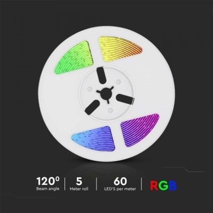 LED RGB Hämardatav päikesepaneeliga riba LED/1,2W/3,7V IP67 5m + kaugjuhtimispult