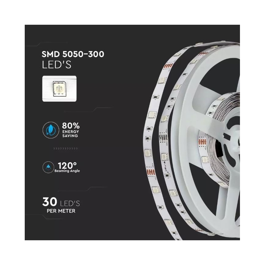 LED RGB Hämardatav riba 2x5m LED/4,8W/230V + Pult