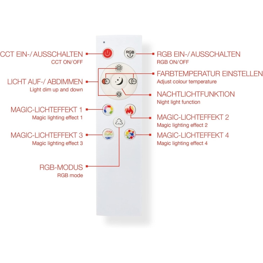 Hämardatav LED RGBW paneel LED/20W/230V 3000-6500K 25x100 cm hõbedane + kaugjuhtimispult