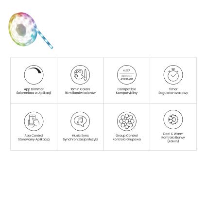 LED RGBW Hämardatav riba vannituppa LED/12,5W/12V IP65 5m Wi-Fi Tuya