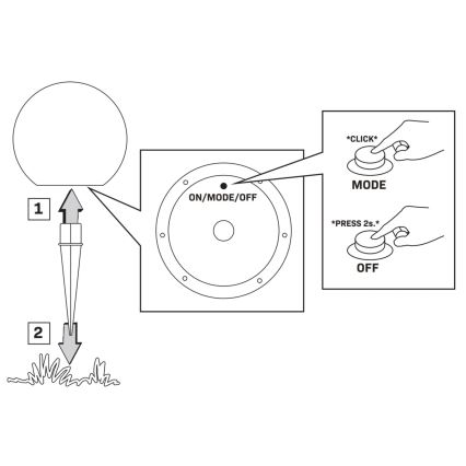 LED RGBW Päiksepatareiga valgusti BALL LED/1,2V d. 30 cm IP65 + kaugjuhtimispult