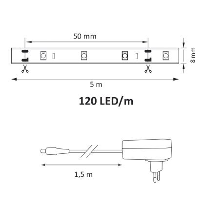 LED Riba 5m LED/36W/12V 4000K