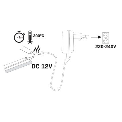 LED Riba NEON 2 m LED/14W/12V IP65 roheline