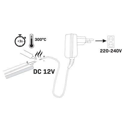 LED Riba NEON 2 m LED/17W/12V IP65 roosa
