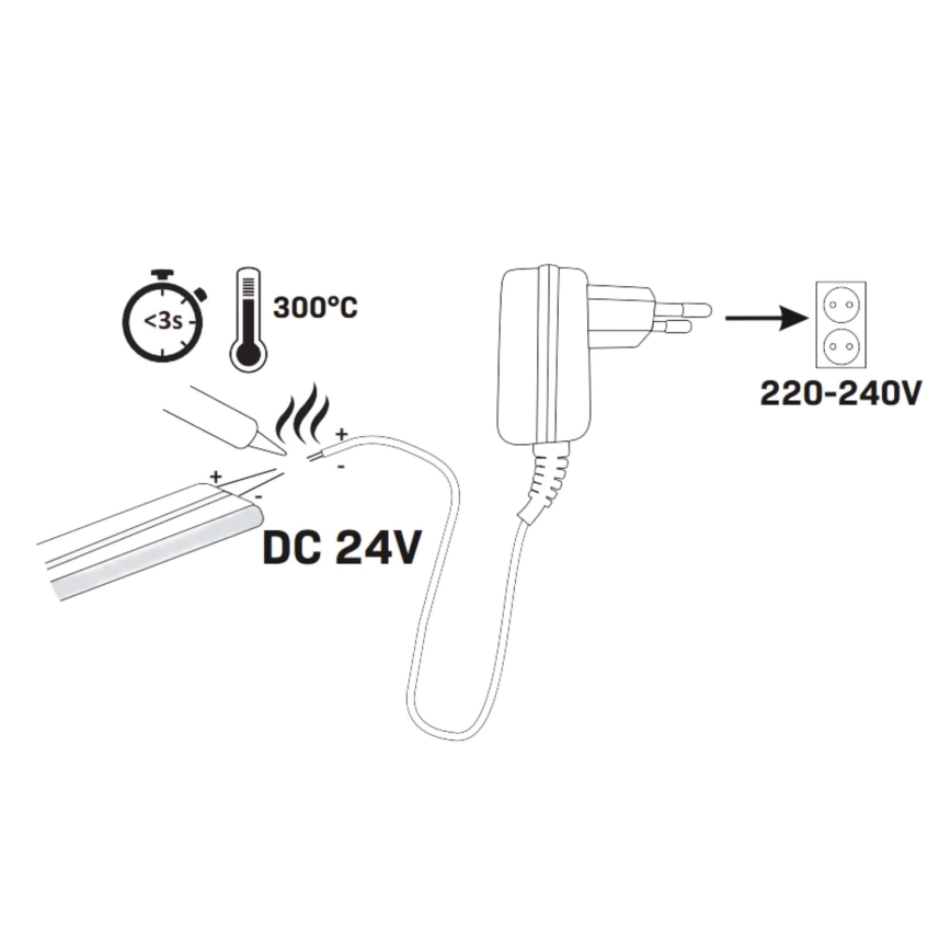 LED Riba NEON 5m LED/30W/24V roheline IP65