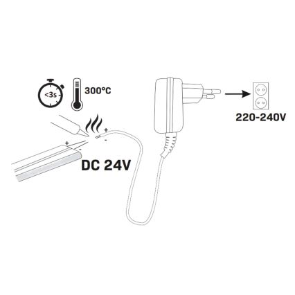 LED Riba NEON 5m LED/40W/24V roosa IP65