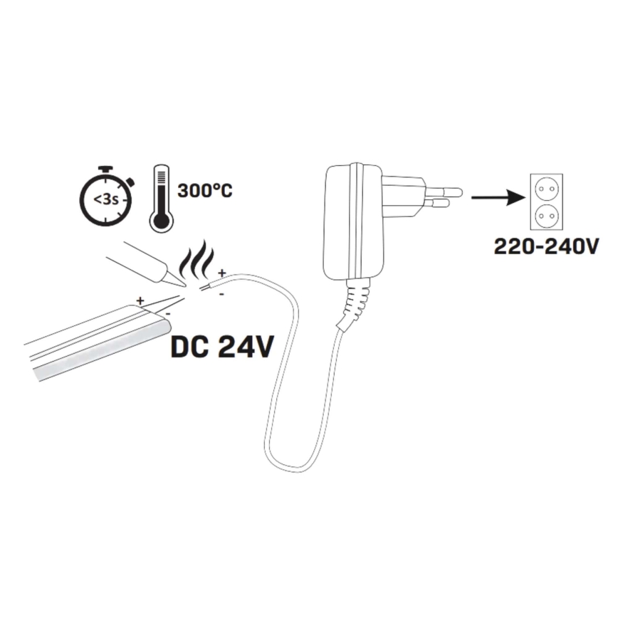 LED Riba NEON 5m LED/40W/24V roosa IP65