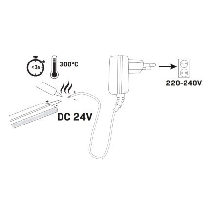LED Riba NEON 5m LED/48W/24V 4000K IP65