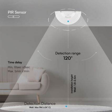 LED Seinavalgusti vannituppa anduriga SAMSUNG CHIP LED/10W/230V 4000K IP54 valge