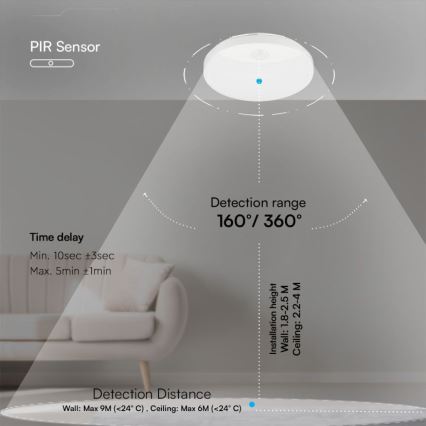 LED Seinavalgusti vannituppa anduriga SAMSUNG CHIP LED/15W/230V 3000/4000/6000K IP44 valge