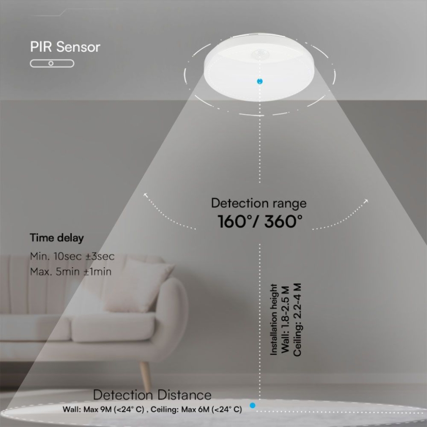 LED Seinavalgusti vannituppa anduriga SAMSUNG CHIP LED/15W/230V 3000/4000/6000K IP44 valge