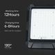LED Solar prožektor LED/15W/3,7V IP65 4000K must + kaugjuhtimispult