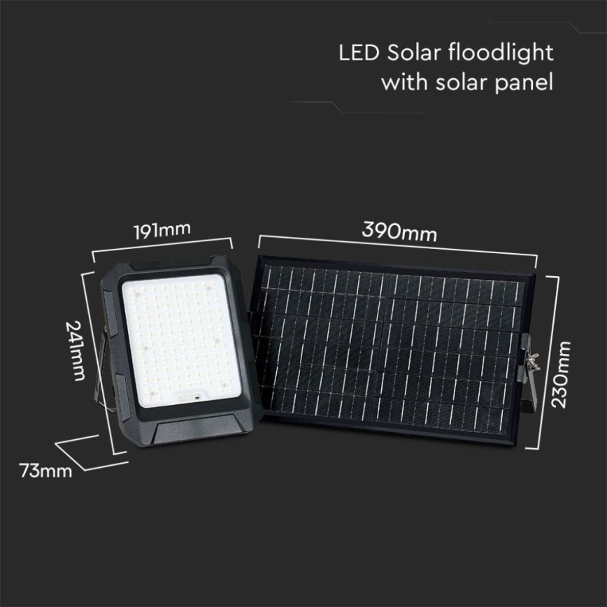 LED Solar prožektor LED/15W/3,7V IP65 4000K must + kaugjuhtimispult