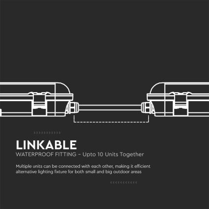 LED-tehniline lineaarvalgusti liikumis- ja hämarussensoriga LED/36W/230V 4000K IP65 120 cm