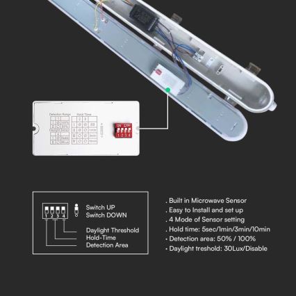 LED-tehniline lineaarvalgusti liikumis- ja hämarussensoriga LED/36W/230V 4000K IP65 120 cm
