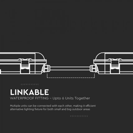 LED-tehniline torukujuline valgusti hädaabimooduliga LED/48W/230V 6500K IP65 2200 mAh 150 cm