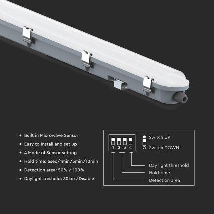 LED-tehniline ribavalgusti liikumis- ja hämarusanduriga LED/48W/230V IP65 6500K 150 cm