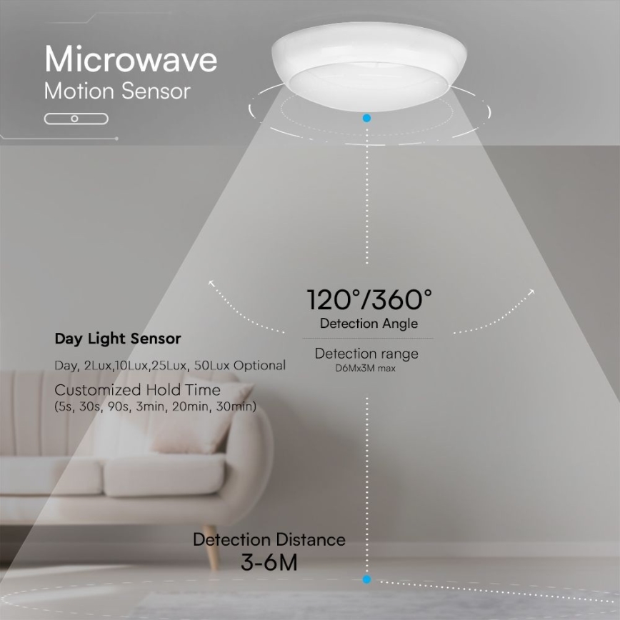 LEd Väli laevalgusti anduriga LED/8W/16W/20W/230V IP65 3000/4000/6500K