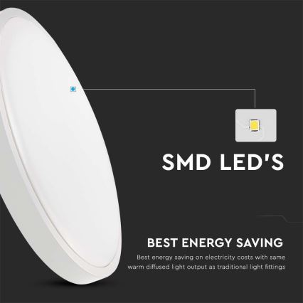 LED Väli laevalgusti anduriga LED/30W/230V 4000K IP44 valge