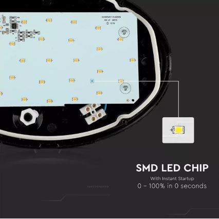 LED Väli laevalgusti LED/12W/230V IP54