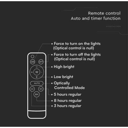 LED Väli päikesepaneeliga prožektor LED/6W/3,2V 6400K IP65 + kaugjuhtimispult