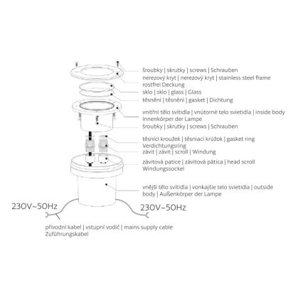 LED Väli süvistatav valgusti ROAD LED/0,5W/230V IP67 3000K